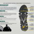 Chaussure Magnum CLASSIC RANGERS - image 2