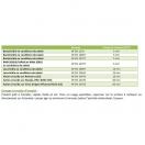Bactopin - D�sinfectant - Efficace contre de nombreux virus - ACTIF CORONA VIRUS - image 3