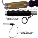 Lasso de capture chien, d�clenchement rapide - Recommand� par MORIN - image 2