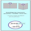 Kit 10 boulons + rondelles pour assemblage panneaux MKS - image 4