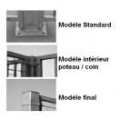Raccordement des panneaux pour poteaux � sceller ou � visser